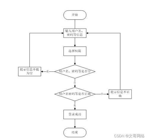 基于SpringBoot的保險公司管理系統(tǒng)畢業(yè)設計 關鍵考慮因素與工業(yè)控制計算機系統(tǒng)銷售的結合